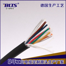 �S�ҹ��������ԙC�����ŷ������|TRVV8*0.75ƽ��̹���늾��|