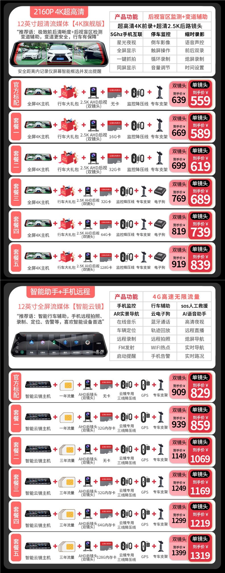 Lingdu Toyota Camry Corolla Avalon Levin Rav4 Highlander Rearview Mirror Dedicated Dash Cam