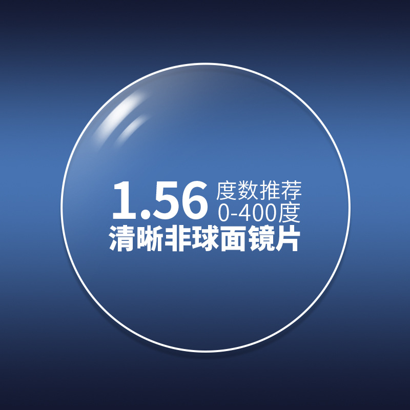 Lente de la miopía de la luz anti-azul que cambia de color asférico de HD 1,56/1,61/1,67 película de la miopía