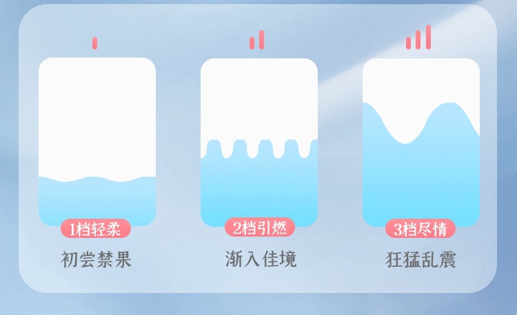 Mystery Milkshake AV Stick Peach Heart Jam Compact Portable Strong Vibration Multi-Frequency Adult Massager — detail image 14