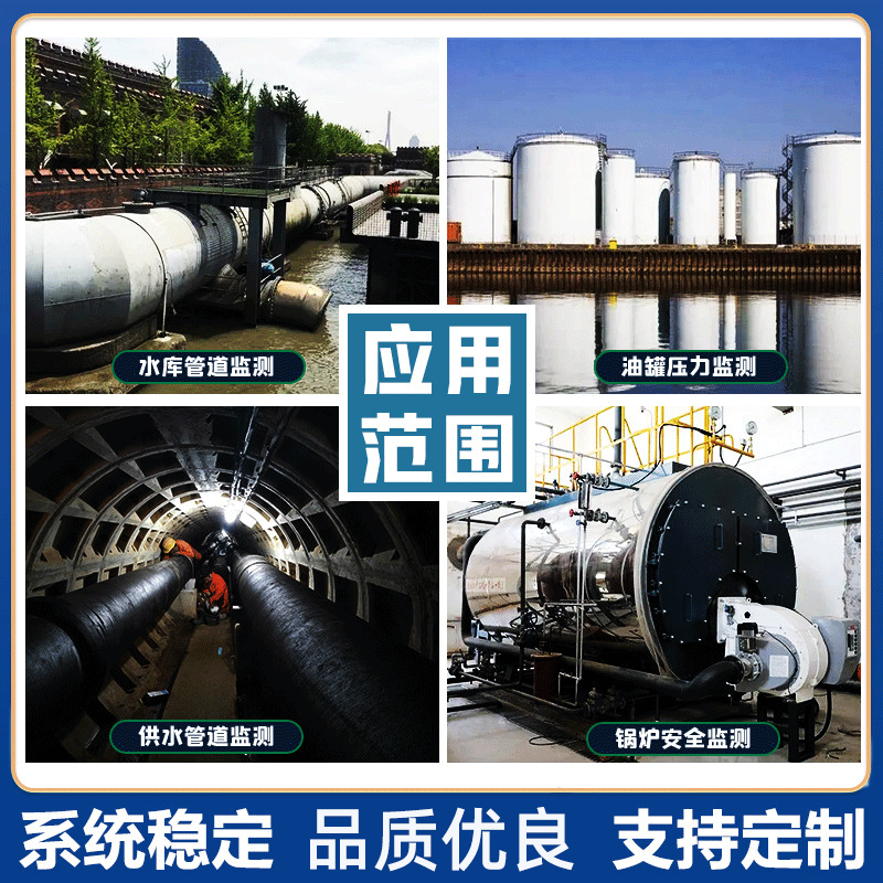 光纤光栅温度压力传感器水库管供水管道油管锅炉安全检测器高精度