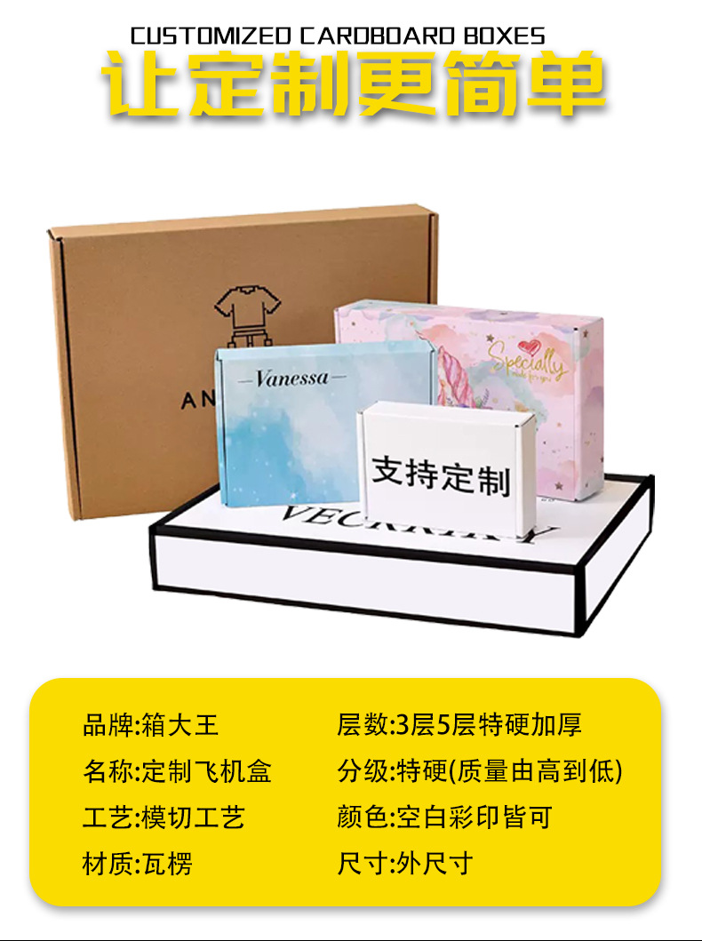 （箱大王）定制飞机盒_02