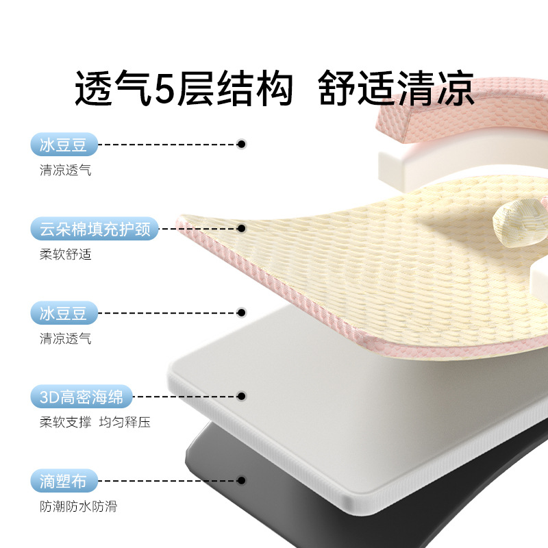 Gatos, primavera y verano, ojos grandes, cojín de signo de interrogación divertido, sofá de caseta para gatos de frijoles de hielo de verano, perrera, cojín para dormir para mascotas