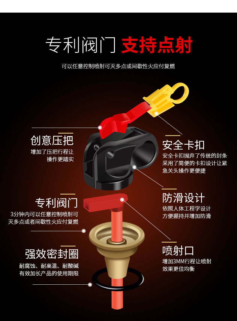Portable Water-Based Car Fire Extinguisher for New Energy Private Vehicles, Small Size, High Temperature Resistant, Explosion-Proof Firefighting Equipment