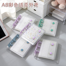 ���]�¿�A8���׻�퓱����ֵ���~���ɼ����Ƭ�N���ռ{��DIY����