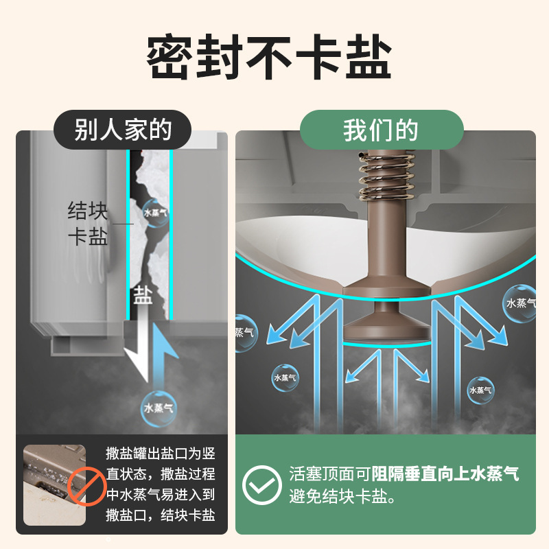 定量盐罐调料盒玻璃厨房调料罐1个|undefined