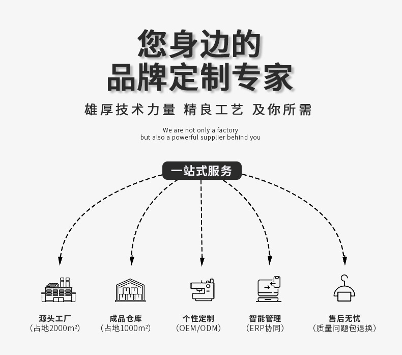 O1CN01leKLfR1wGkW5UYyNL_!!2731806281-0-cib.jpg?__r__=1680489929212