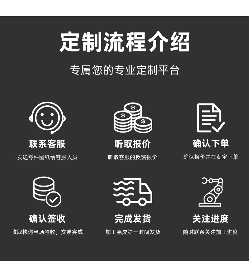 No LOGO for Ducati Street Fighter V4 V4S V4SL V2 Free 800 Motorcycle Anti-theft Chip Key