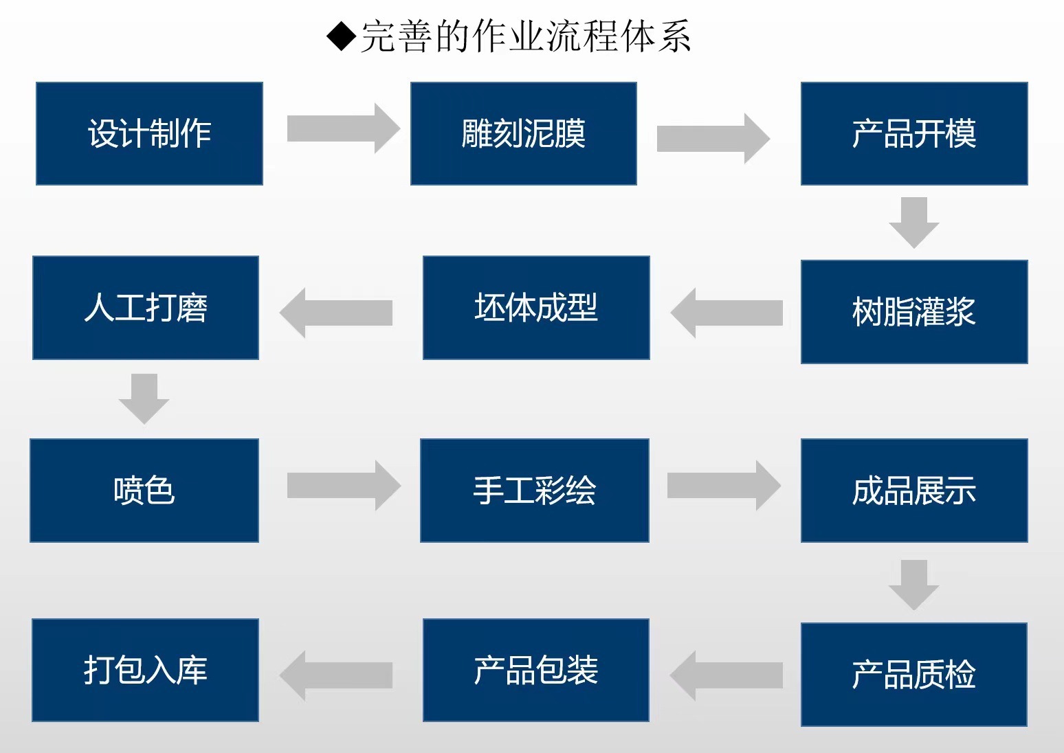 9298a426110f0d208604a49e9a67ee