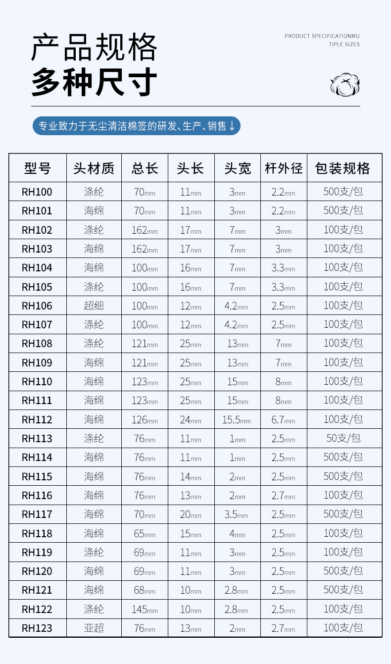 棉签_03.jpg