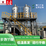 硫酸铵废水蒸发器 双效蒸发器 清洗废水 硫酸铵污水处理设备