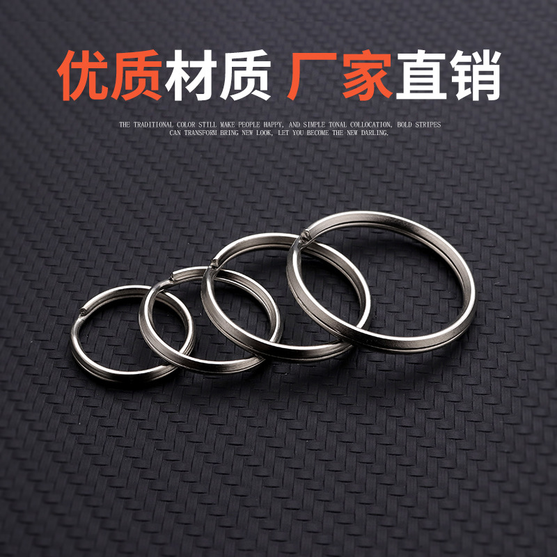 Diverse keychain with zipper