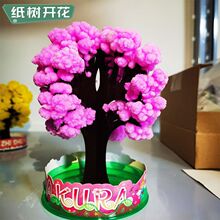 �S��ֱ�l�����_������ħ����ˮ���䃺ͯ����}�Q���ĶY���������