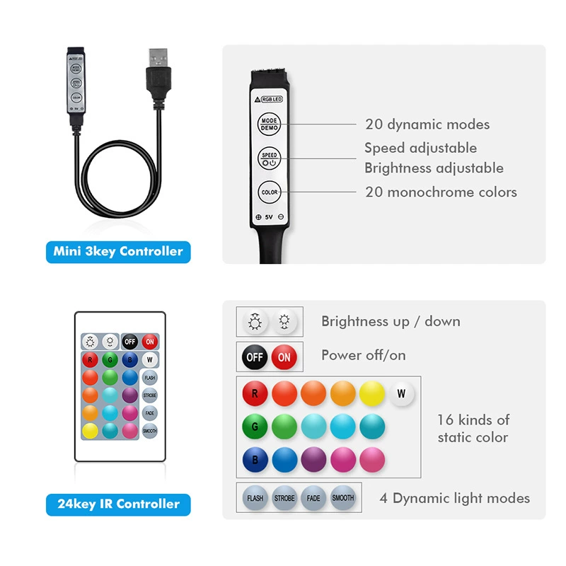 Спот 2835 LED USB ТВ фонарь с 5V24 клавиш инфракрасный RGB лампа набор светодиодной ленты для фона ТВ