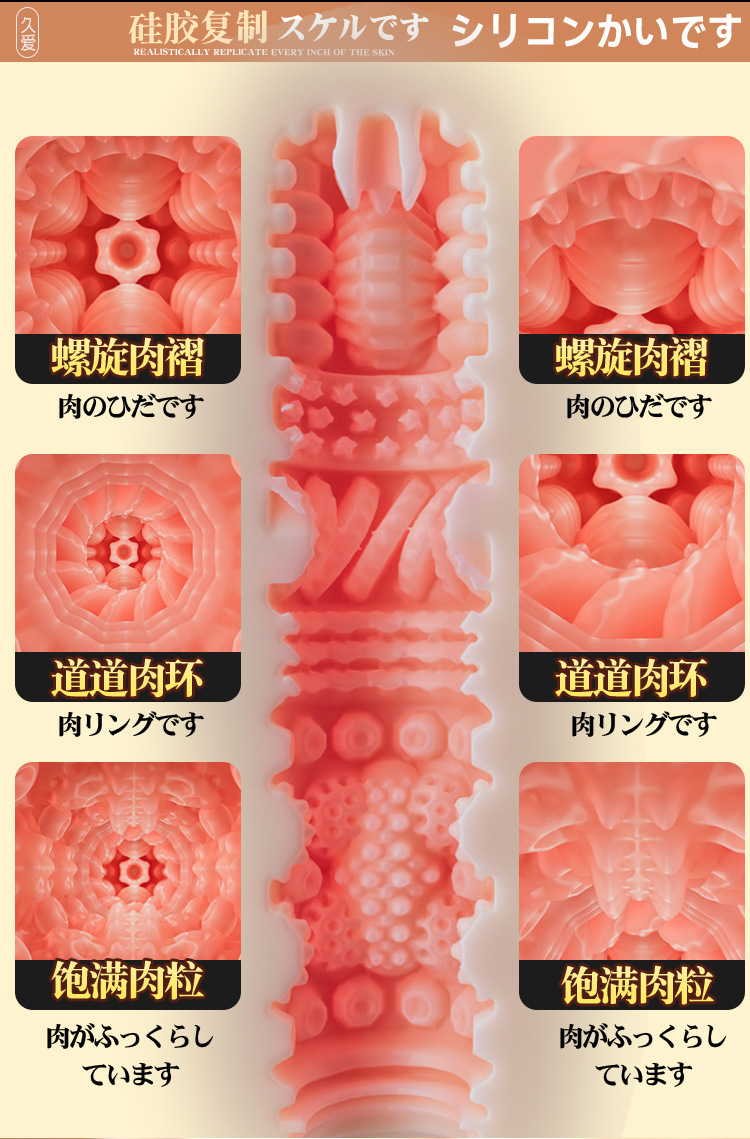 Jiuai TPE Male Masturbator Inverted Hip Cup with Simulated Vaginal and Anal Channels — detail image 14