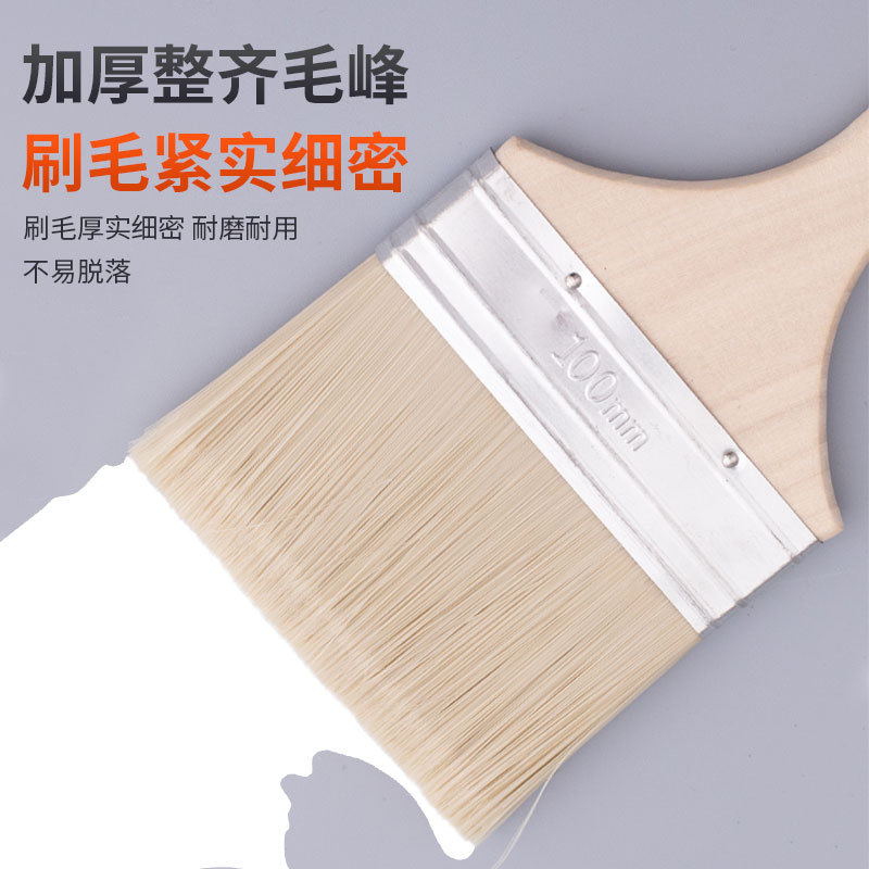 Cepillo de cepillo de pintura industrial, cepillo de polvo suave de rayon, cepillo de hilo hueco pequeño y duradero de grado industrial