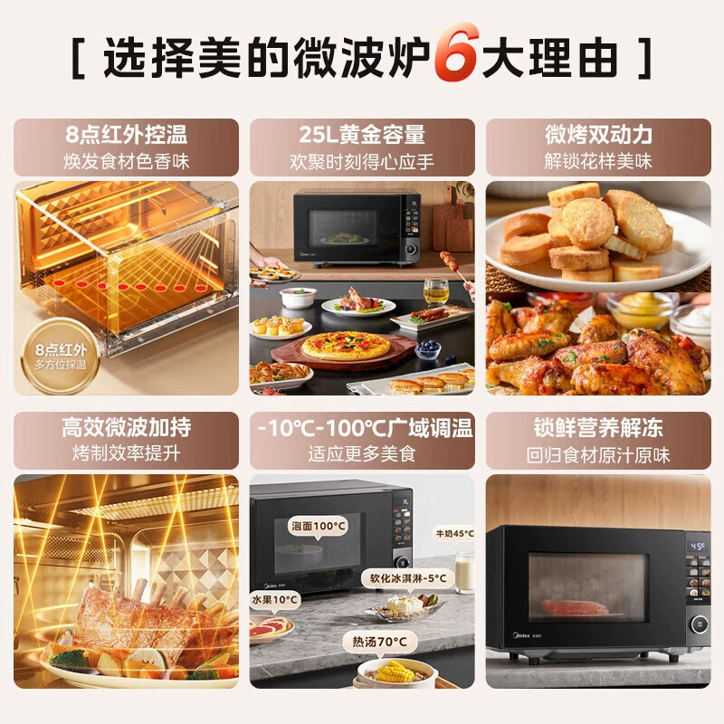 Микроволновая печь Midea, бытовая, объёмом 25 л, с быстрым нагревом, микроволновая печь, пятискоростная, PC23C7
