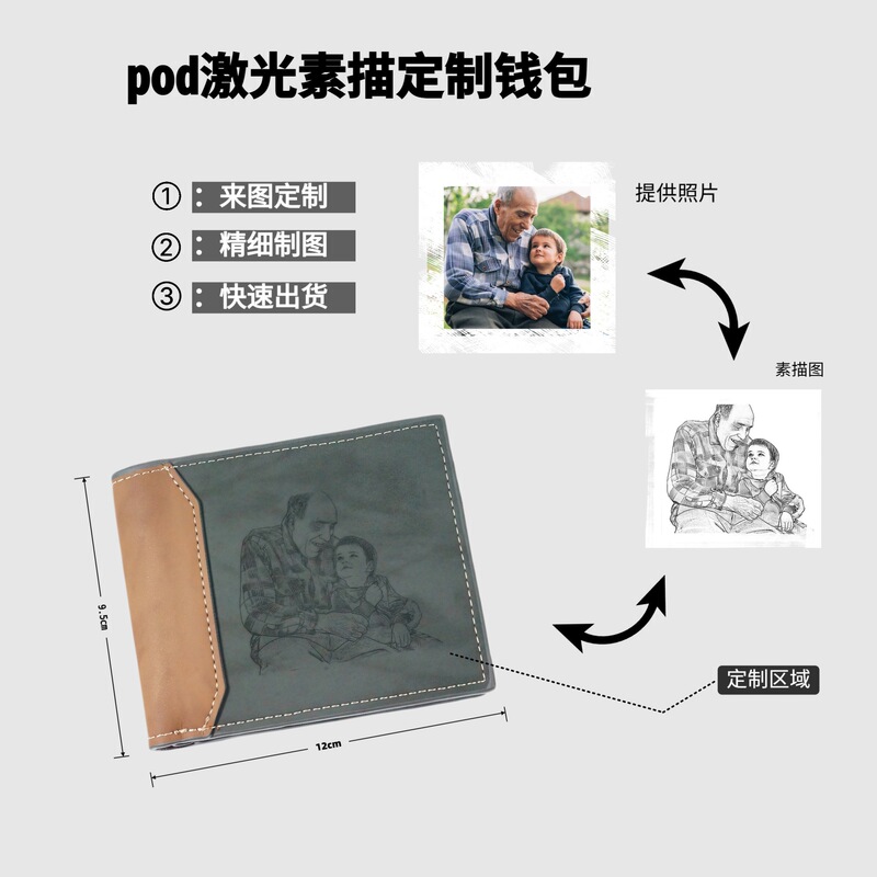 Amazon's New Wallet Men's High-End New Design Sketch Pattern Short Men's Wallet Personalized Customization