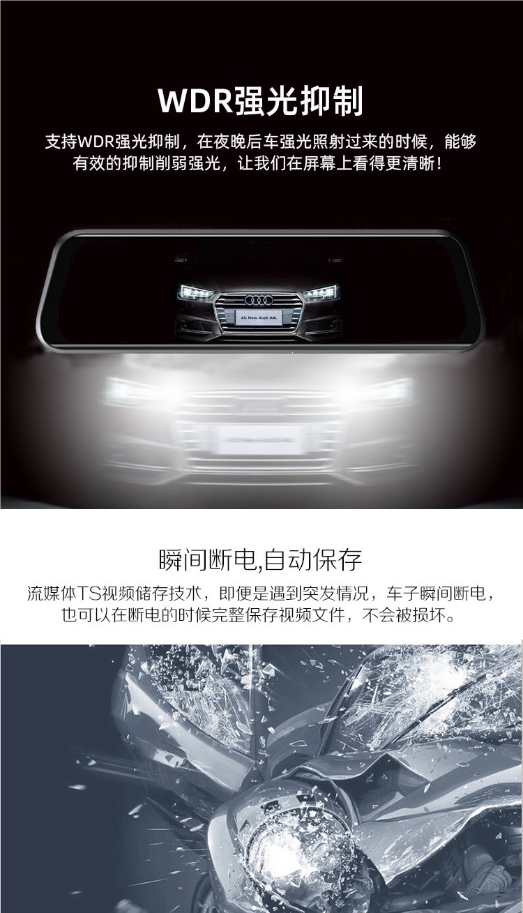 Honda Fit, XRV, Accord, Civic, HR-V, Crider, CRV, Integra dedicated streaming media rearview mirror dashcam