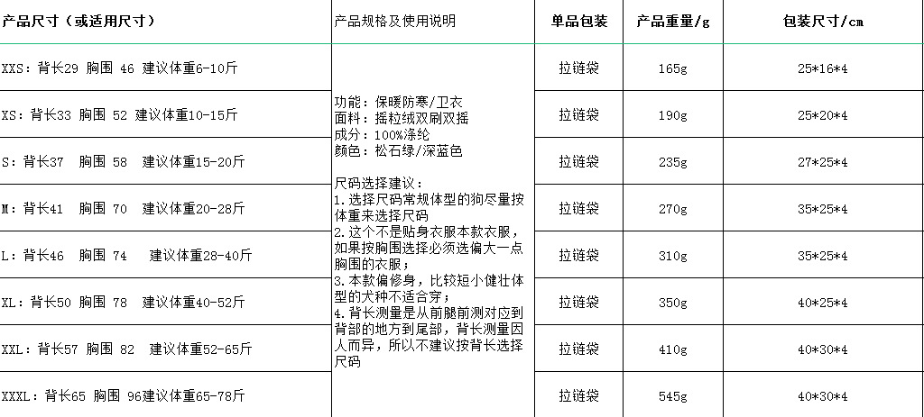 详情图