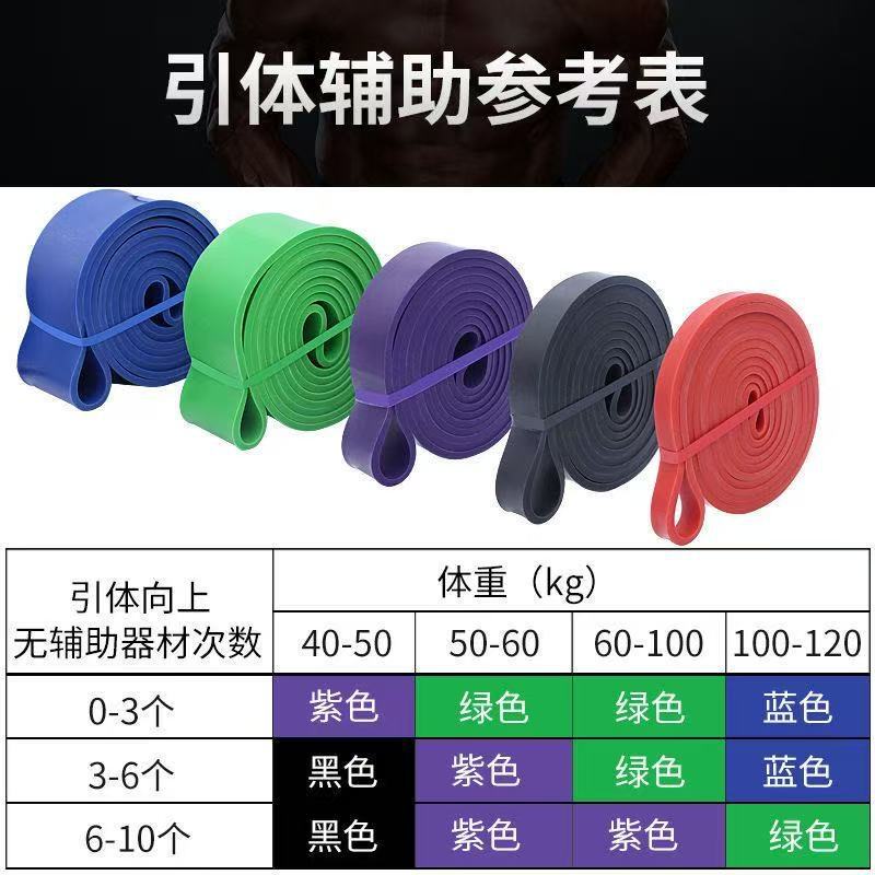 弾性バンド、抵抗バンド、筋力陸上競技トレーニング、弾性ロープ、ストレッチロープ、ストレッチバンド、スポーツフィットネスバンド|undefined