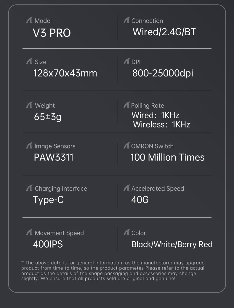 AttackShark V3PRO Mouse, Lightweight, Video Game, The Third Mock Examination, Wireless Bluetooth, RGB Seat, Rechargeable_voghion.com