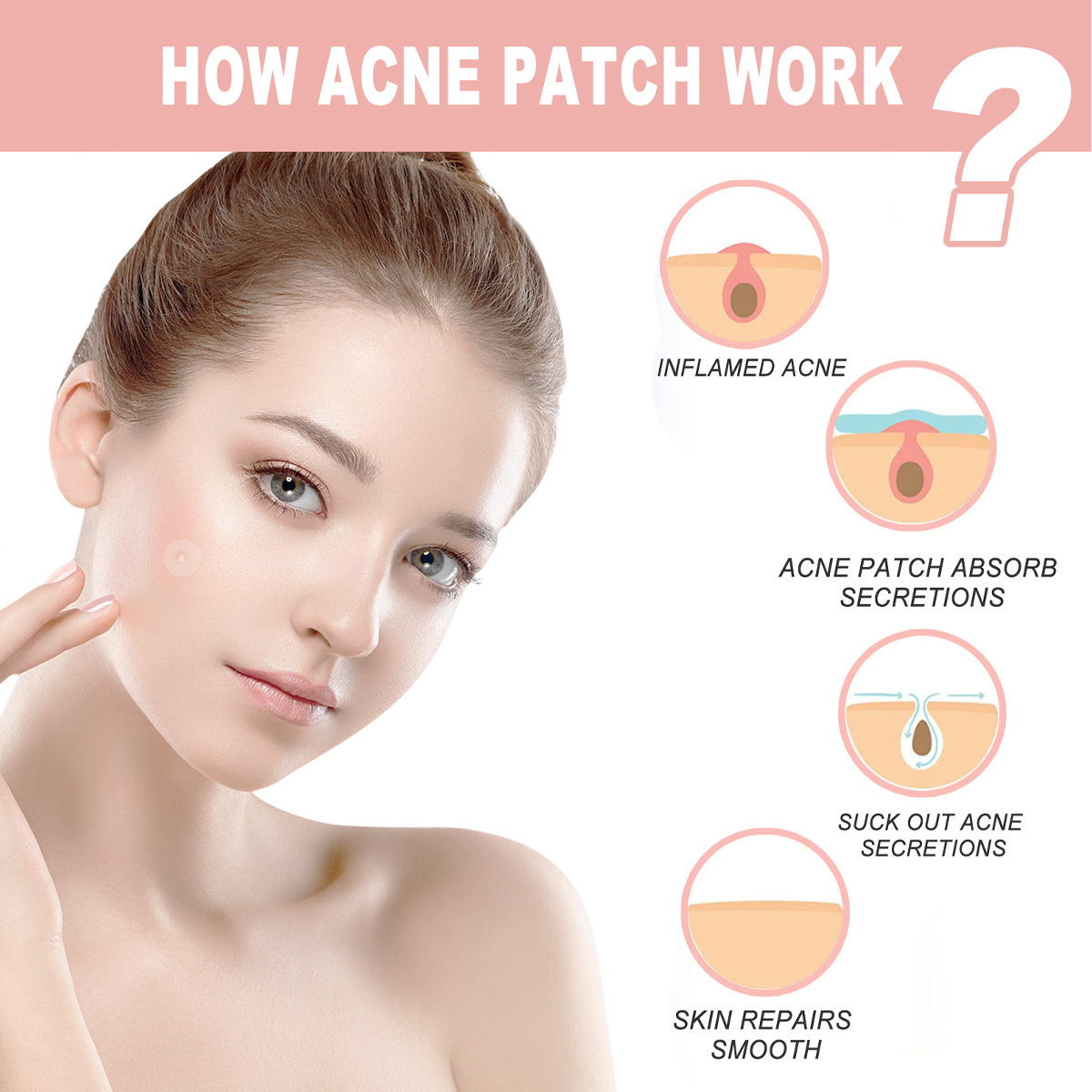 Cruz-frontera exclusiva invisible acné parche corrector estéril facial especial Reparación de primeros auxilios acné parche calmante acné cubierta en stock