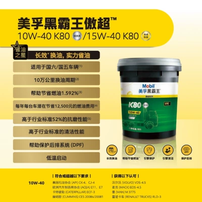 Mobil Black Panther Aocao Diesel Engine Oil