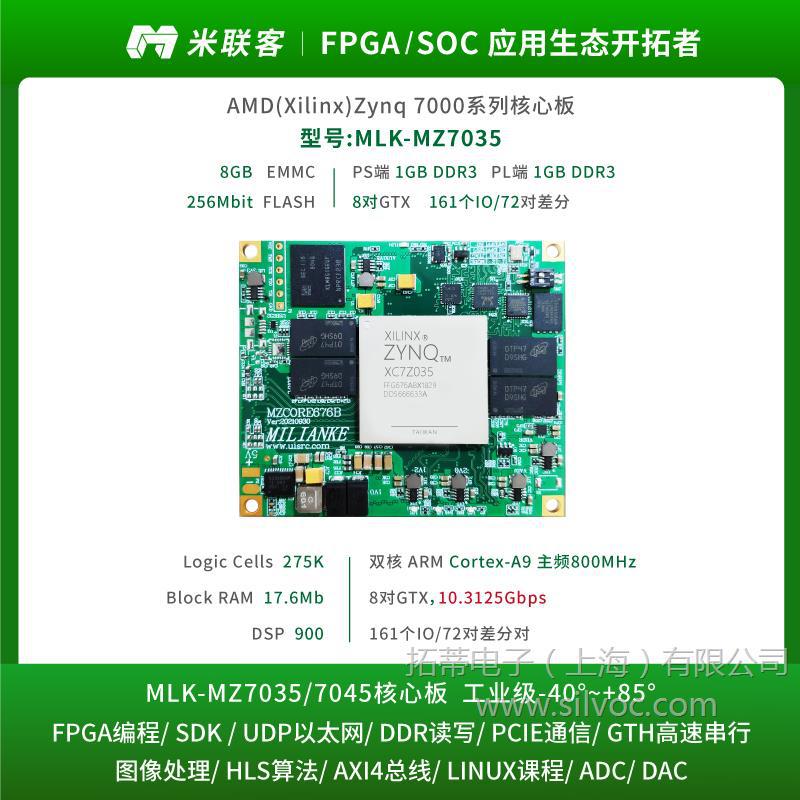 米联客MLK MZ7035/7045 FPGA核心板XILINX ARM Zynq7000 7030