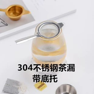 Product Media