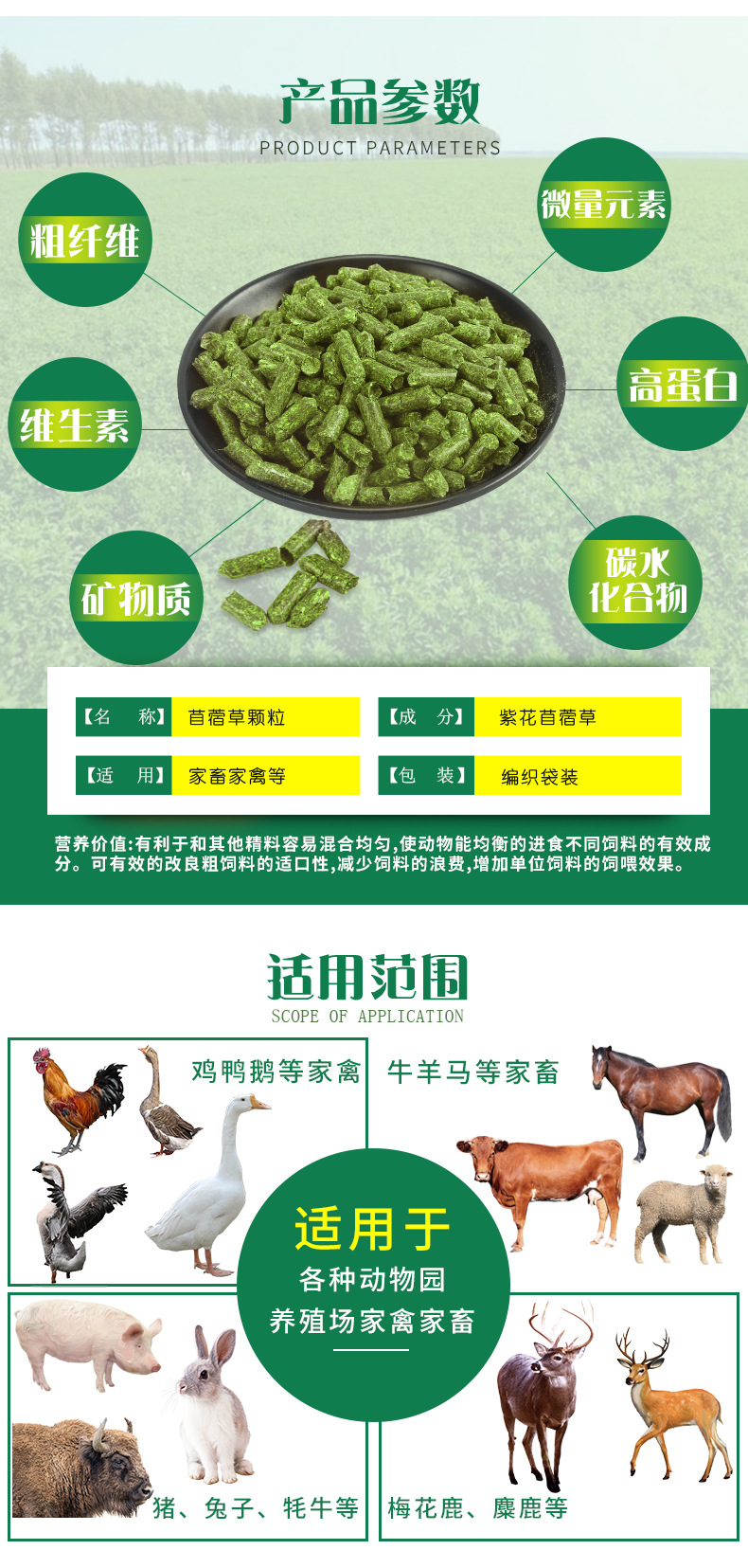 苜蓿草颗粒详情页（2022.7_03.jpg