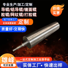 Sҹ݁ͲP݁ R݁ͲX݁ Wy݁ z݁