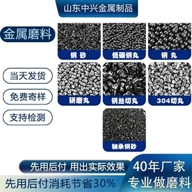 人造磨料;其他磨料