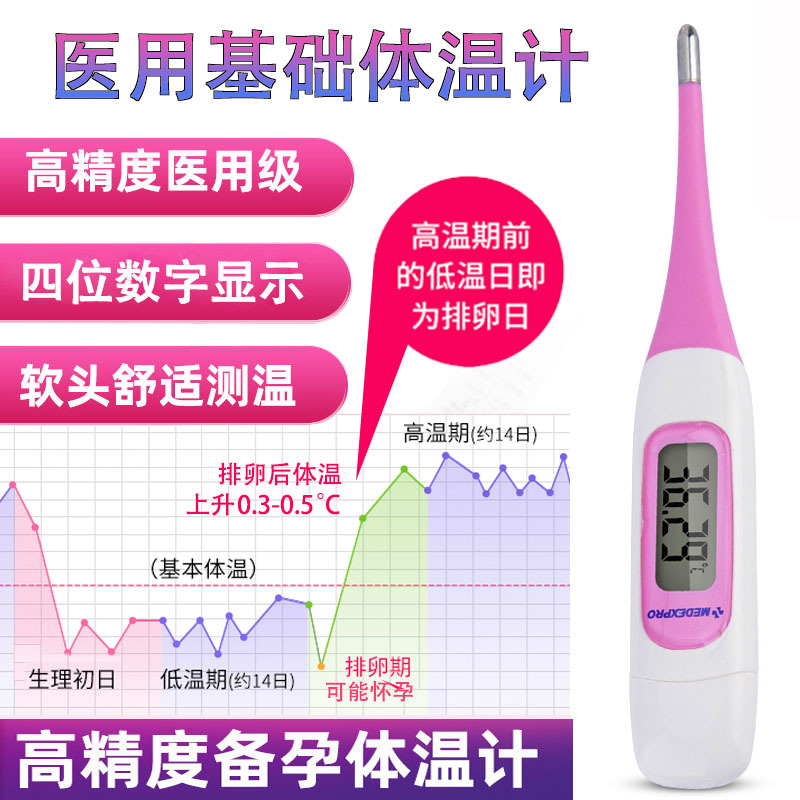 Medical Electronic Thermometer Soft-Head Oral Detection Basic Body Temperature High-Precision Pregnancy Preparation Female Ovulation Thermometer