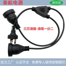 ��о10A�Ĳ�-��βһ�϶��Դ��SAA��Ҏ�J�C���Sֱ�N�������L��