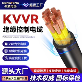 控制电缆;网络线;信息面板