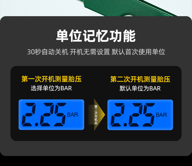 Shengda Tools Car Tire Pressure Gauge Motorcycle Inflator High-Precision Air Pressure Gauge Tire Pressure Tester