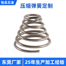 �A�F���������s���ɶ�����܇ɳ�l늳ؽ��|���A�����������s����