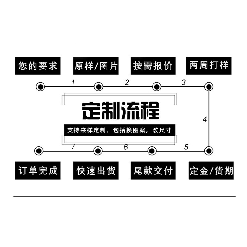 O1CN01AVrNTG1EtMjMxzbv3_!!2207