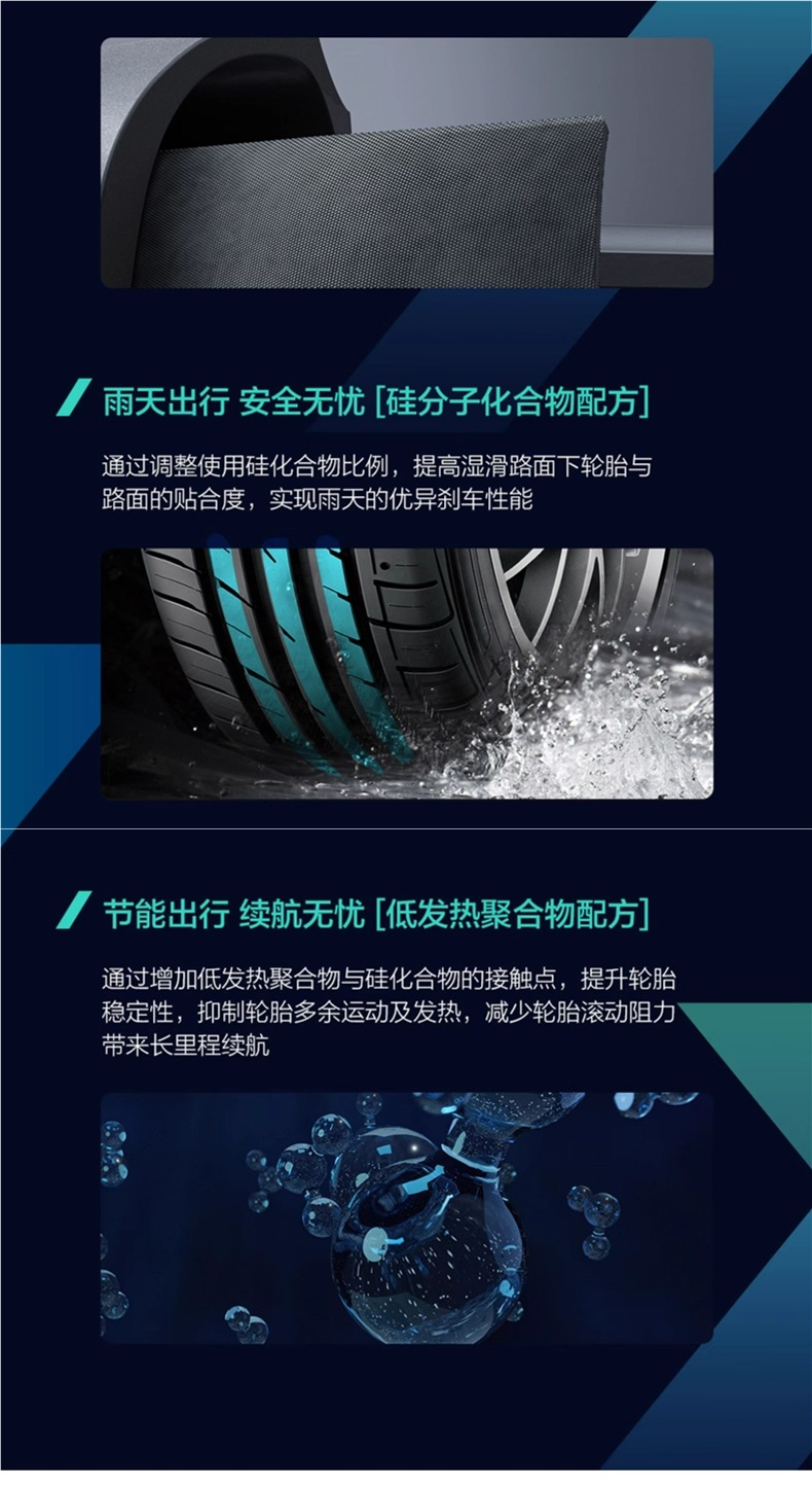 Dunlop 195/65R15 91H Car Tire Yijin Suitable for Corolla, Levin, Lavida, Bora