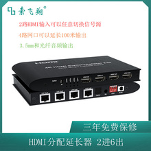 HDMI ҕlL ̖ГQMp 2×6L