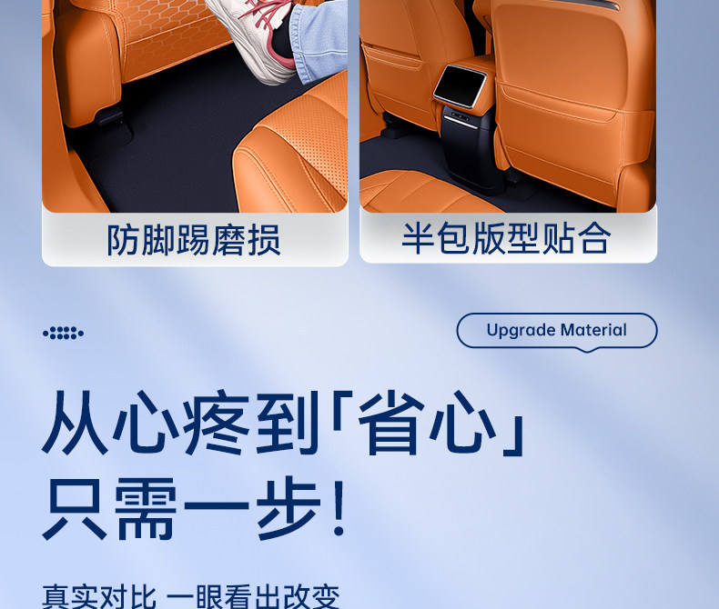 Suitable for WEY V8X seat anti-kick pads, rear seat backrest protection, car interior modification accessories and supplies