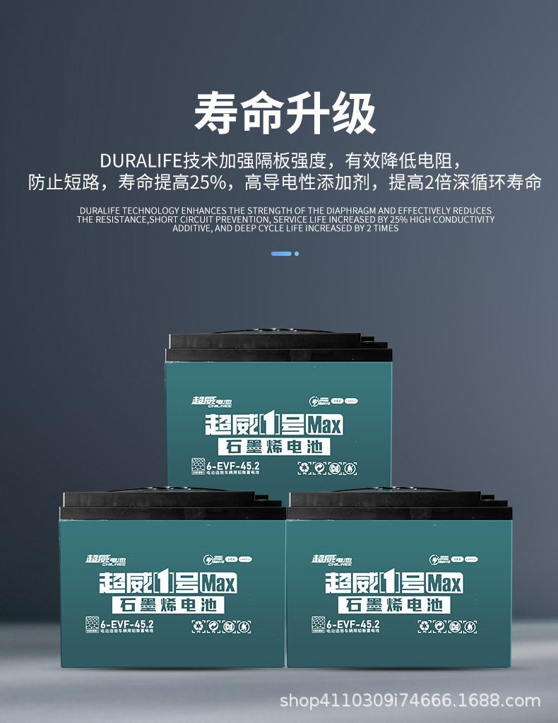 超威电池详情页【200】_03.jpg