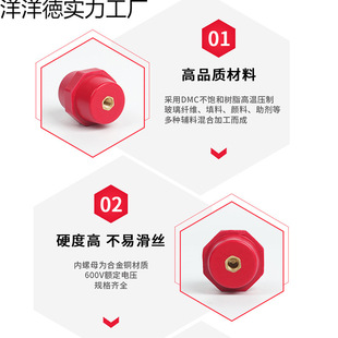  SM25 SM30^ ͉֬BMC^ӏͺϼtɫ^