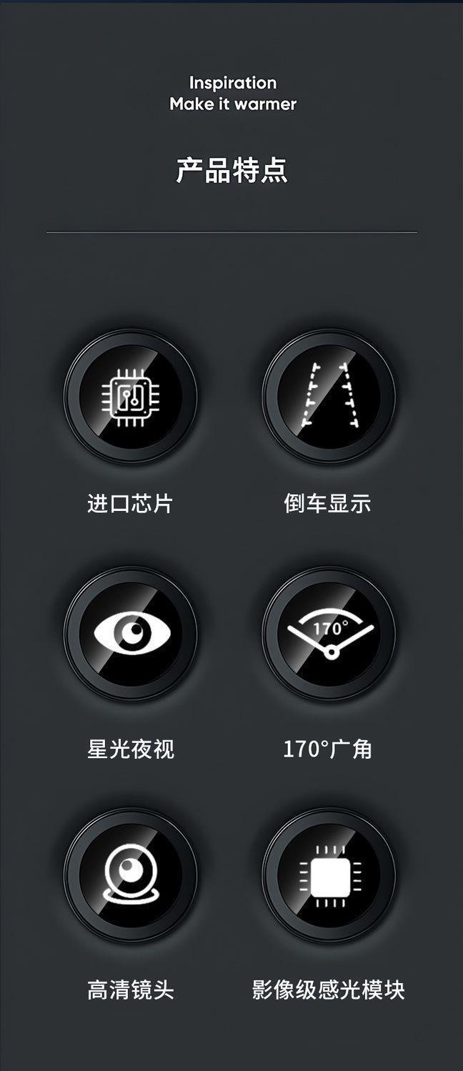 Universal Ahd Perforated 18.5 Reversing Camera Ccd Image Ultra-High Definition Wide-Angle Night Vision Navigation Car Rearview Camera