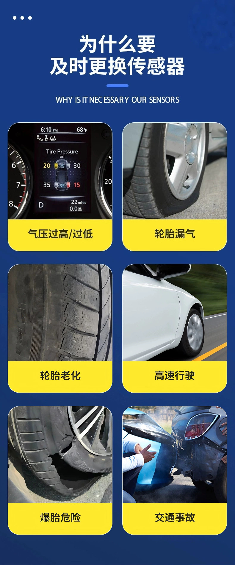 Suitable for Tesla Tire Pressure Sensors Model3Modely/S/X, Bluetooth Compatible with the Original Tire Pressure System of the Vehicle