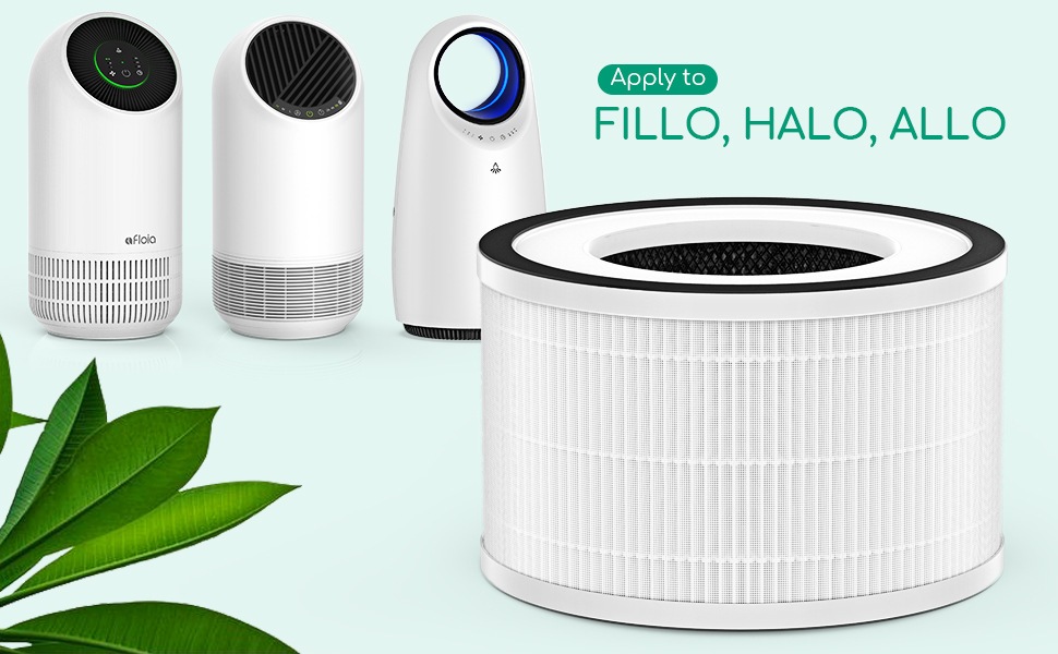 Filtri HEPA H13 Di Ricambio Per Purificatore Afloia Fillo, Halo E Mooka Allo – Confezione Da 2 (3 In 1)