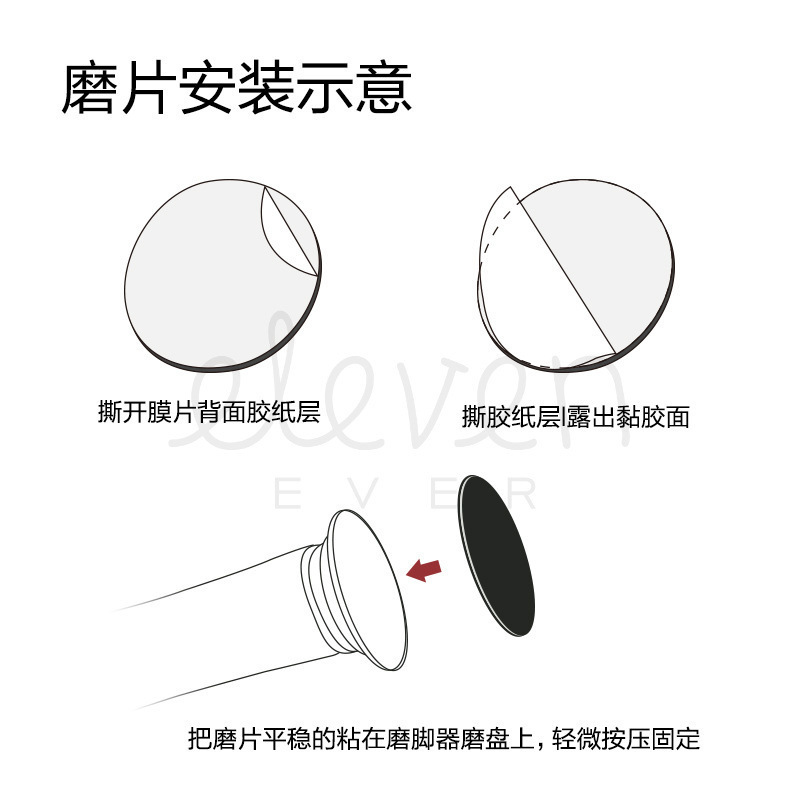 メーカー供給 電動フットグラインダー 交換用研磨シート 自動フットケアマシン 角質除去シート 黒色フットグラインダーシート|undefined