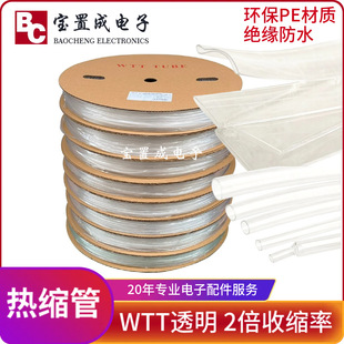 WTT͸����s�� 2:1�տs�� F1-F28mm PE�h���^���׹�  �������l