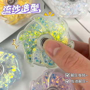 �W�t��ɳָ�����ݹ����������D���ǽ≺��ͯ�W���Ų������؛�֓u